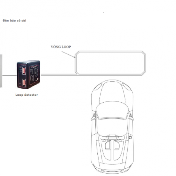 Hướng dẫn lắp đặt bộ vòng từ PD-132